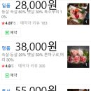 노성일참치 - 시흥시 서울대학로278번길 21 | 노성일참치