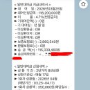 해아집 | 부동산 매수 DSR 미포함 대출 중 끝판왕 소개. (2) 교직원공제회 대여 후기, 방법.