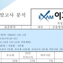 지산고등학교 앞 이미지