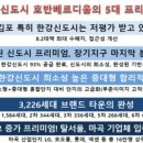 김포한강6로 이미지