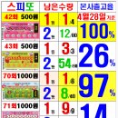 소망복권판매점 이미지