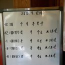 김가네대청마루