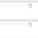 GRID 투자에 대한 포트폴리오 구성하기 [내가 만든 툴과 Portfolio visualizer와 비슷함을 재 확인]
