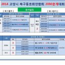 2014 고양시 축구동호회연합회 2030춘계대회_경기결과 이미지