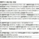 엠앤씨코리아
