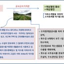 광천지하수개발 - 1354 | 광천지하수개발