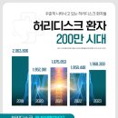 코뿔소정형외과의원 네이버블로그