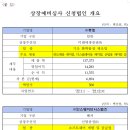 신성애드 이미지