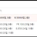 옥계2공단로-10 이미지