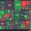 히트메디케어 | 7월 24 미국 증시 이슈 및 시장 동향