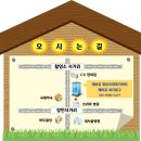 케어유복지용구 이미지