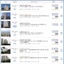 원동주유소 이미지