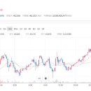 링크 link 이미지