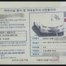 상계1파출소 | 신호위반 운전자 확인 파출소(지구대) 후기, 범칙금 이체, 벌점 15점