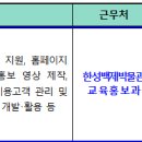 한성백제박물관 ＜박물관 학예전문직 연수과정＞ 참여자 모집 공고 이미지