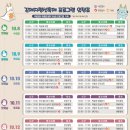 황금빛 노래연습장 | 김제지평선축제 2025 일정·초대가수·체험·주차, 황금들판 물든 벽골제