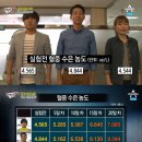 주엔참치 이미지