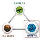 한국메디칼 대구지사 쿠키뉴스