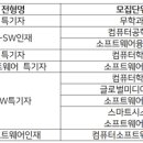 큐통신 이미지