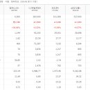 엠에스씨
