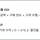 하나재무데이터컨설팅 이미지