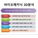 K.B바이오 이미지