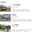 영동 29-6 ~ 영동 28-1 | 충북 영동여행 월류봉둘레길 8.4km 3코스