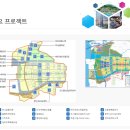 인천국제도시개발 이미지