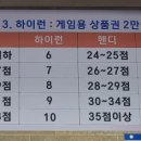 신금호당구장 이미지