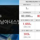 성복중앙부동산공인중개사사무소 이미지