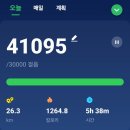 10월의 여섯번째날...오늘의 도전은~?? 이미지