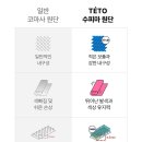 키테토