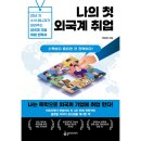 슬로디미디어