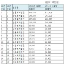 신우회계법인 이미지