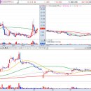 (주)에스제이팜 이미지