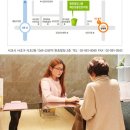 혜은당클린한의원 네이버블로그