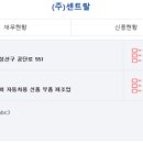 주식회사 스태비 네이버블로그