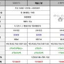 아이엔유 이미지