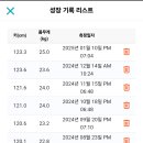 [성장주사] 성장주사 정기검진결과 + 싸이젠 11개월차 후기