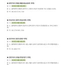 풀무원덕진지사