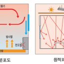가온농산 이미지
