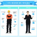 한국제조그룹 이미지