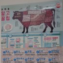 선우축산 이미지