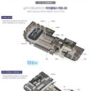 스마트밸리당구장 이미지