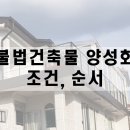 건축사사무소건창 이미지