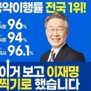 한번은 실수일 수 있다! 그러나 두번은 실수가 아니다 !! _ 2022년 6월 지방 선거 투표하면 이길 수 있습니다! 이미지