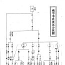 함평이씨 족보를 바로잡아야 하는 이유/다 아는 얘기지만... 이미지