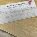 지극히 일상 8