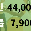 다이어트 밸리댄스 이미지