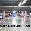 그랑시티자이2차아파트 이미지